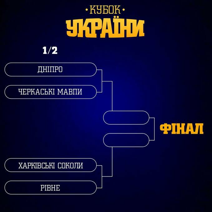 баскет