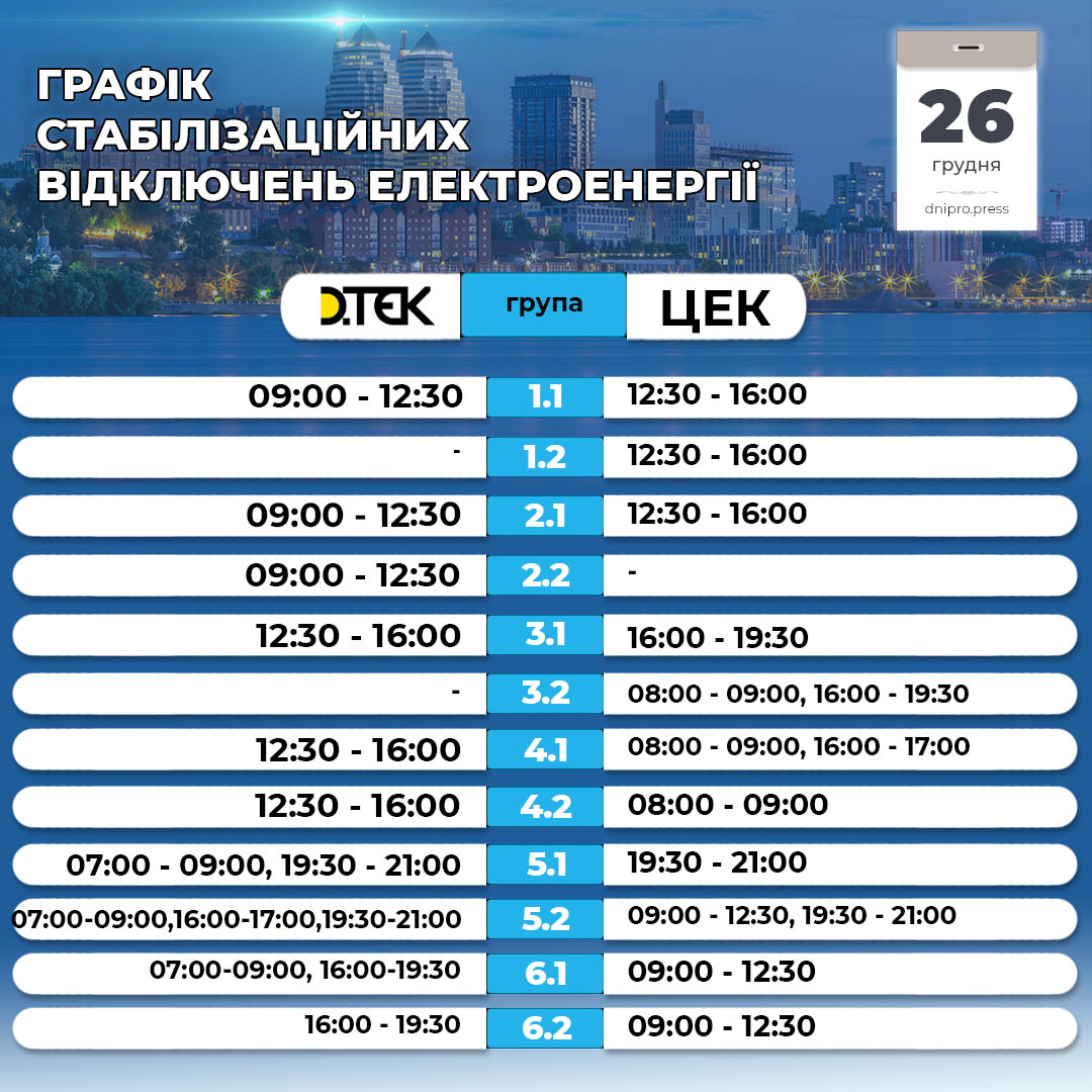 графіки відключень