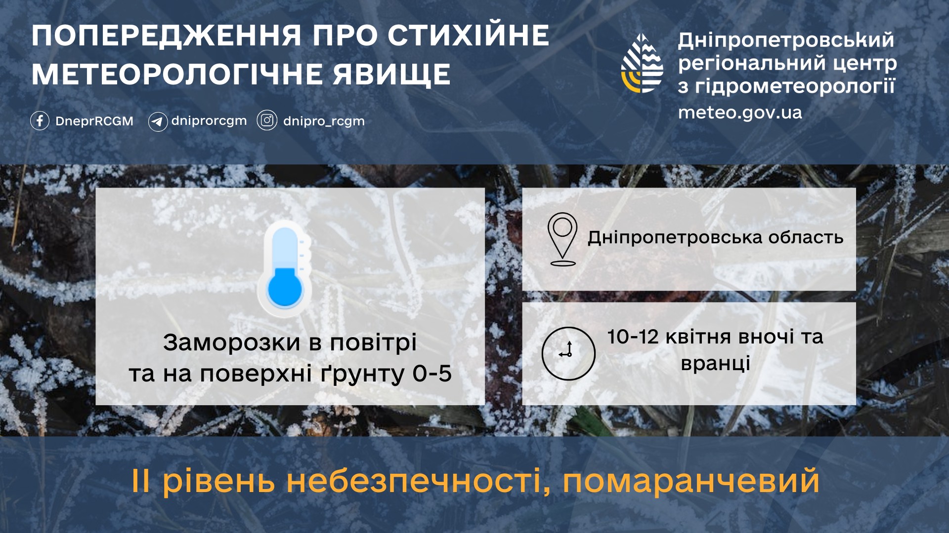 стихійне явище в Дніпрі