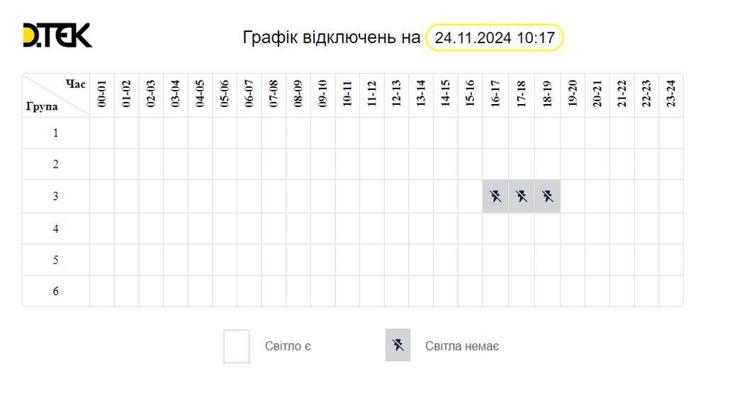 дтек