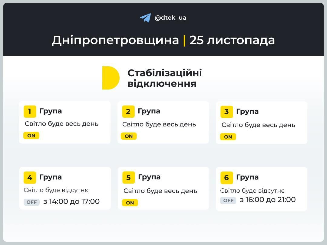 графіки відключень світла