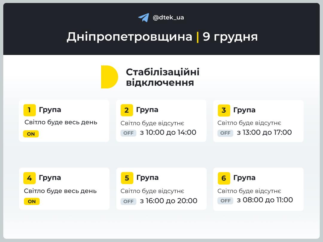 Стабілізаційні відключення для споживачів ДТЕК