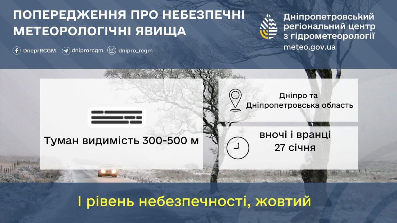 Туман 