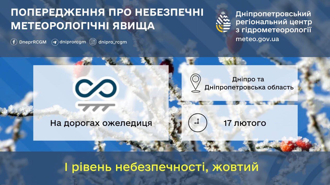 Ожеледиця
