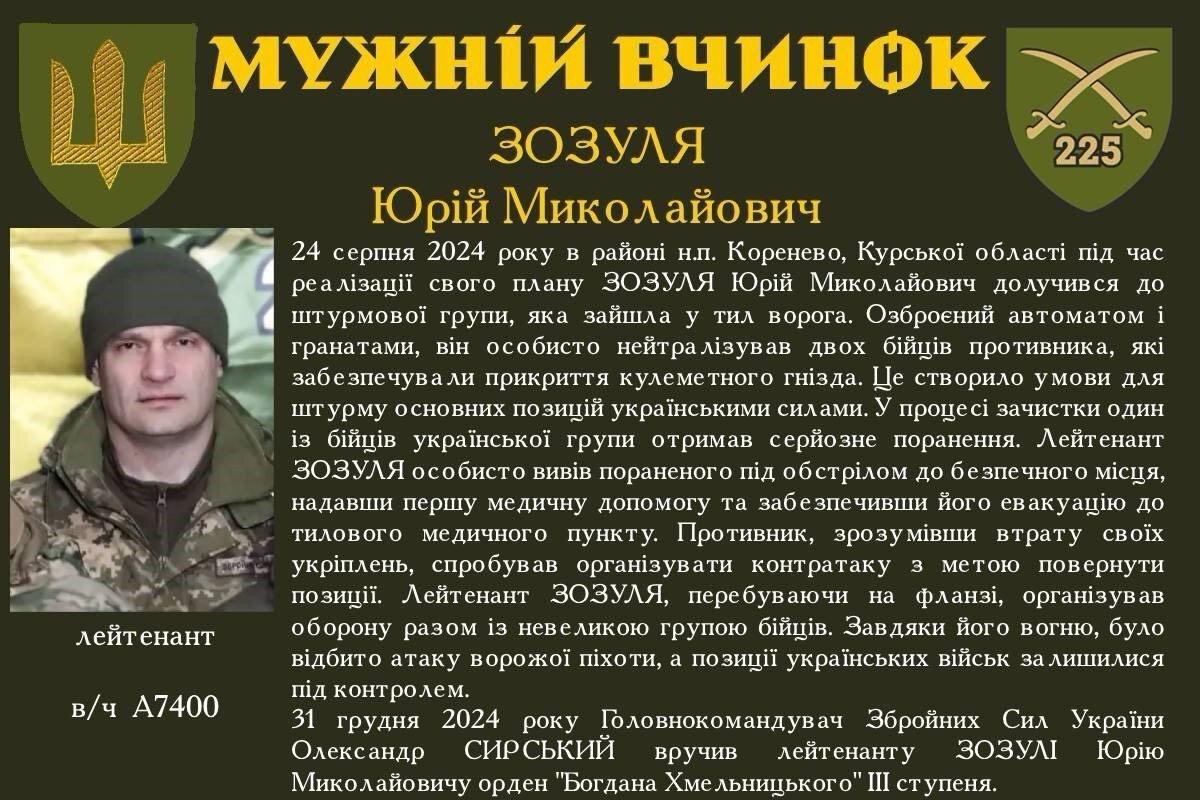 юрій Зозуля