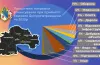 формування бюджету Дніпропетровщини