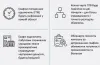нова схема ГПВ