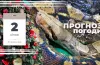 прогноз погоди