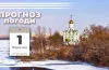прогноз погоди