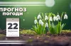 Прогноз погоди