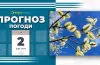 прогноз погоди