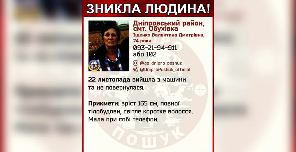 пошук