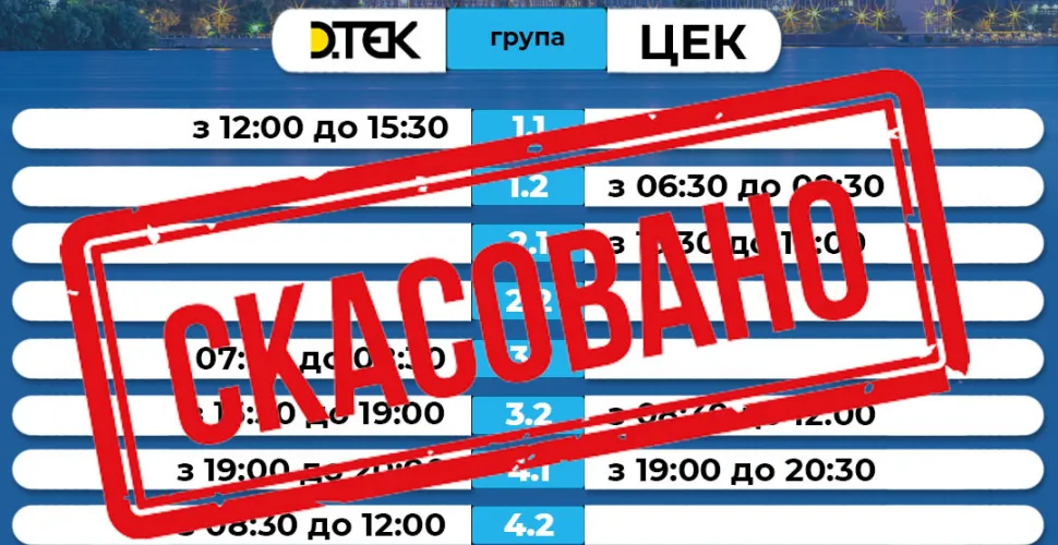 ГПВ