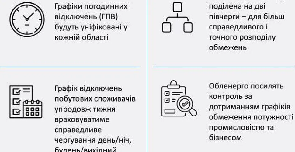 нова схема ГПВ