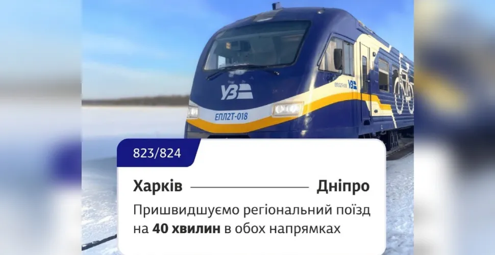 Потяг, рух