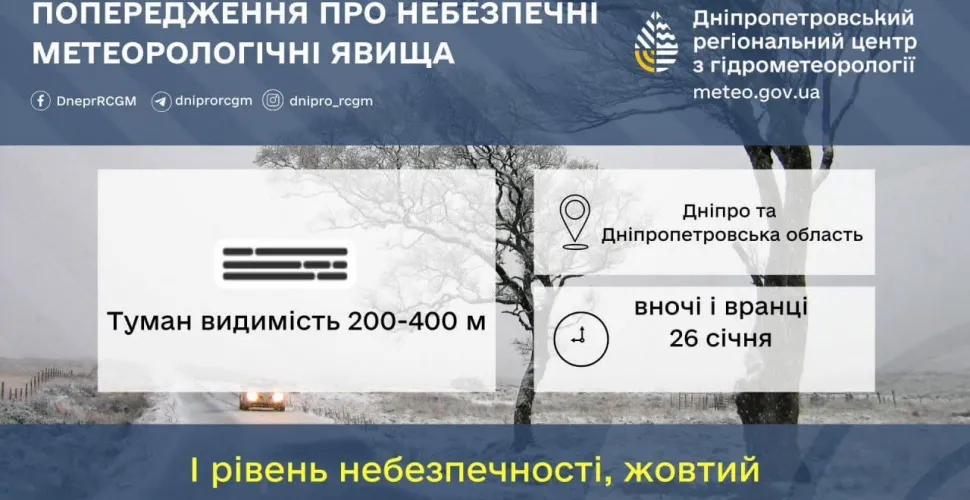 Туман