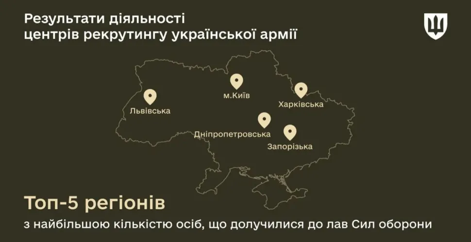 центри рекрутингу