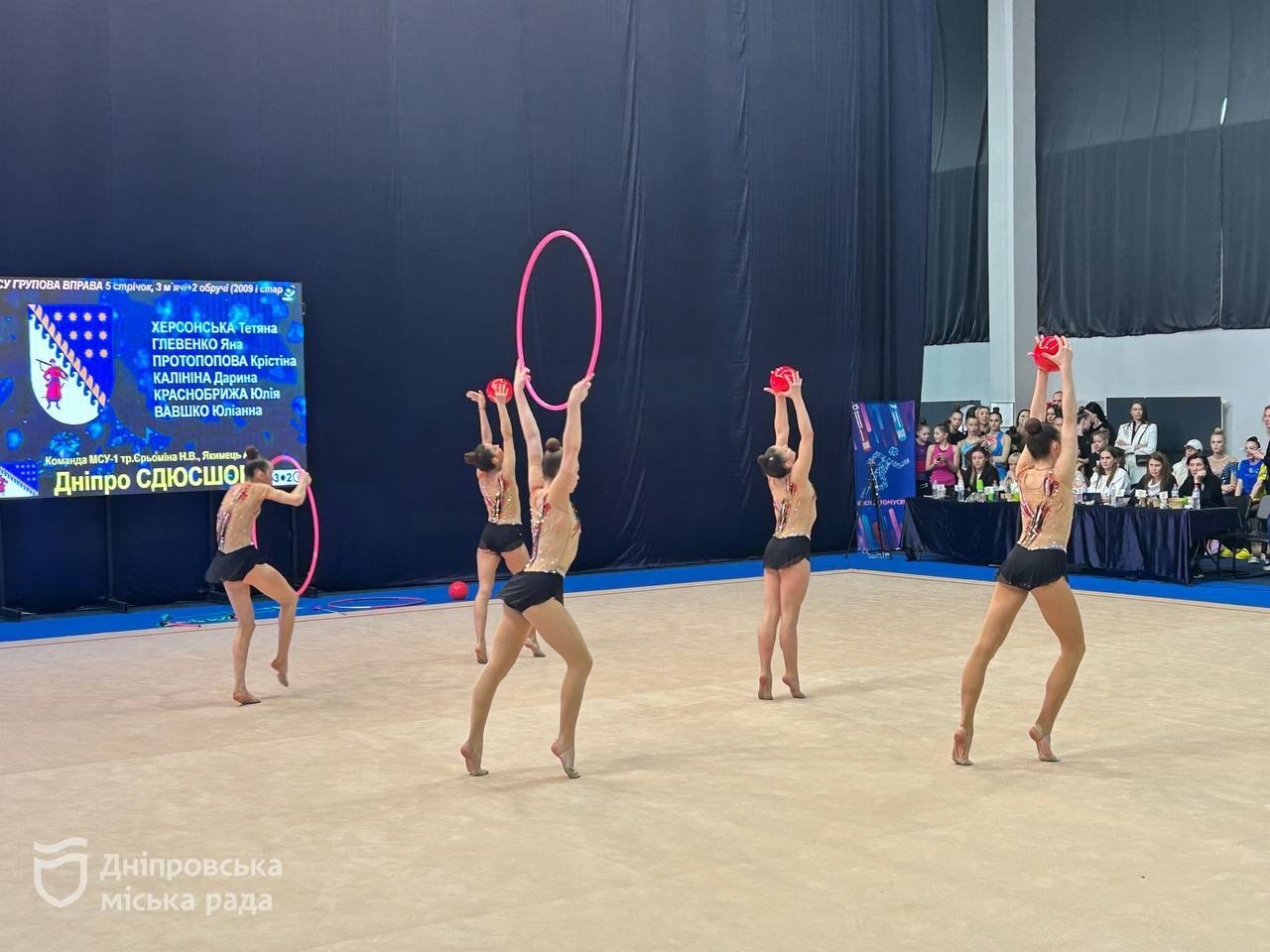 Гімнастика