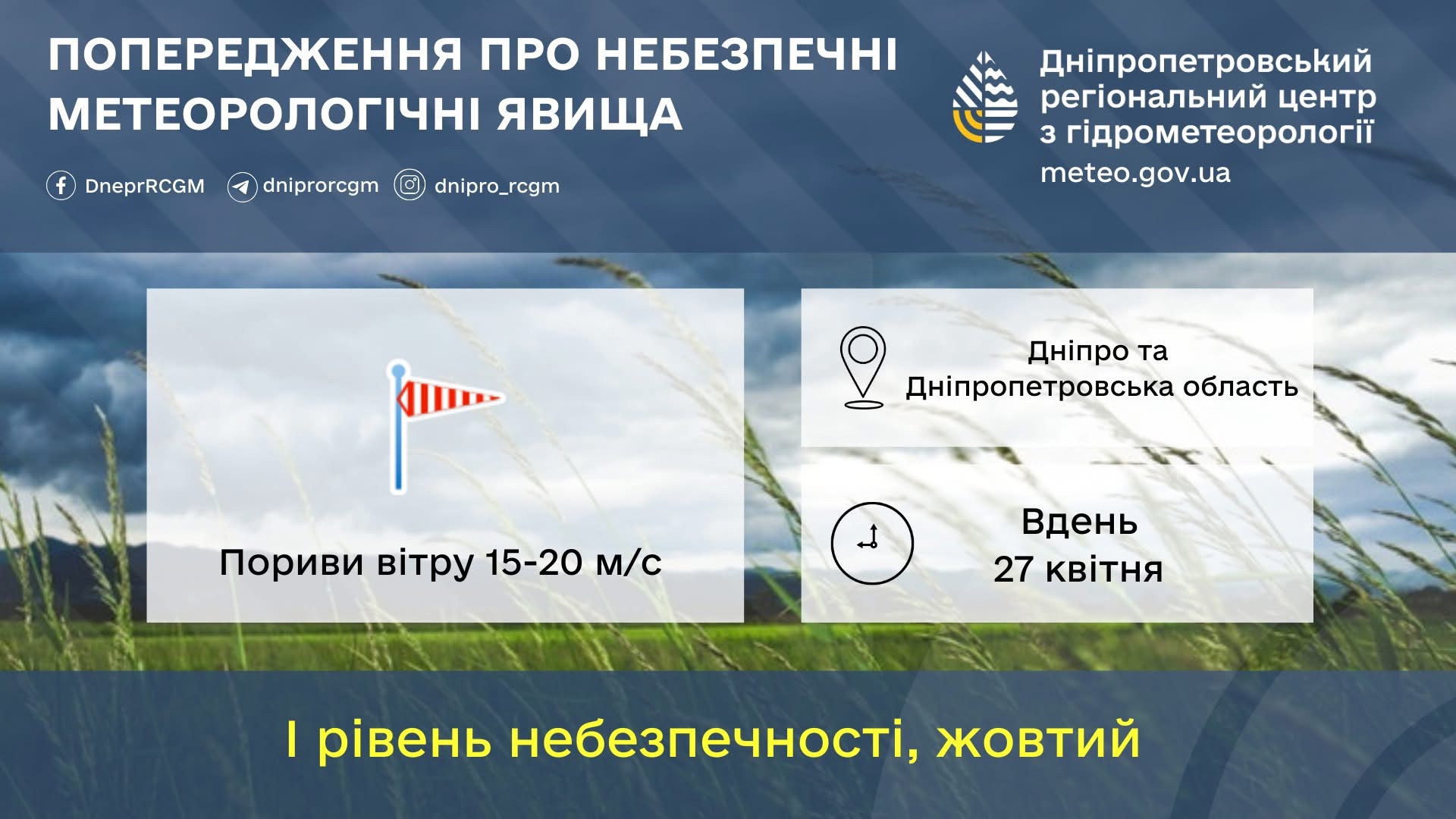 Вітер