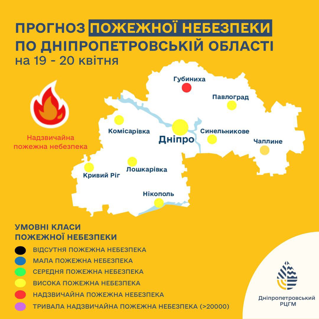 пожежна небезпека