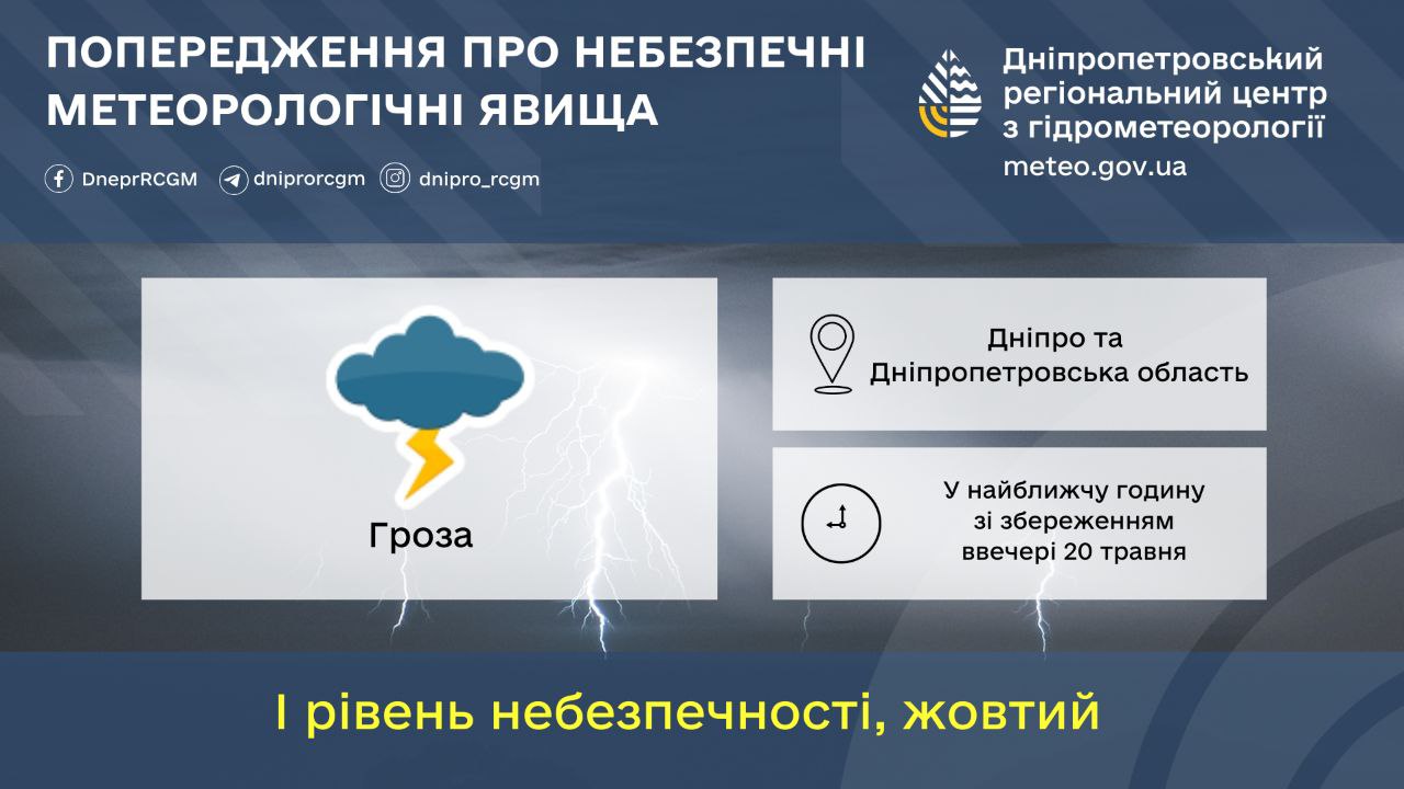 гроза