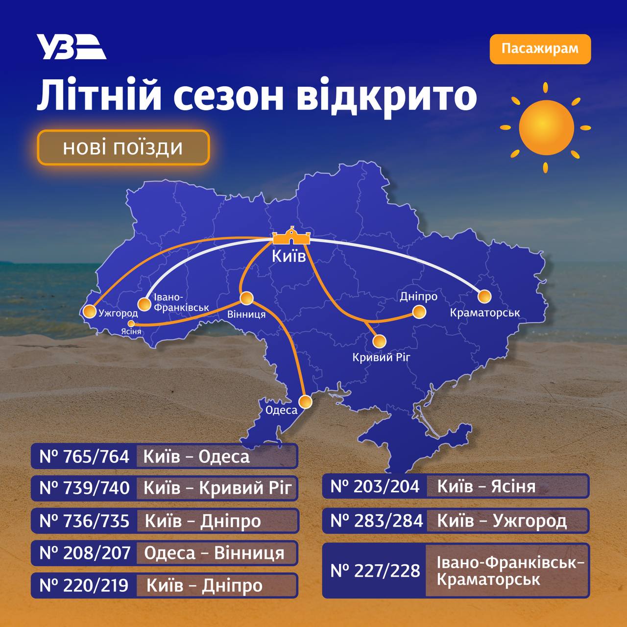 нові поїзди від Укрзалізниці