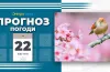 прогноз погоди