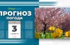 прогноз погоди
