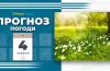 прогноз погоди