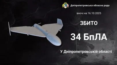 Сили ППО збили 34 ворожі дрони над Дніпропетровщиною