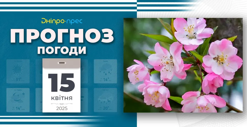 прогноз погоди