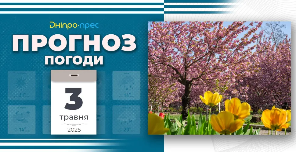 прогноз погоди