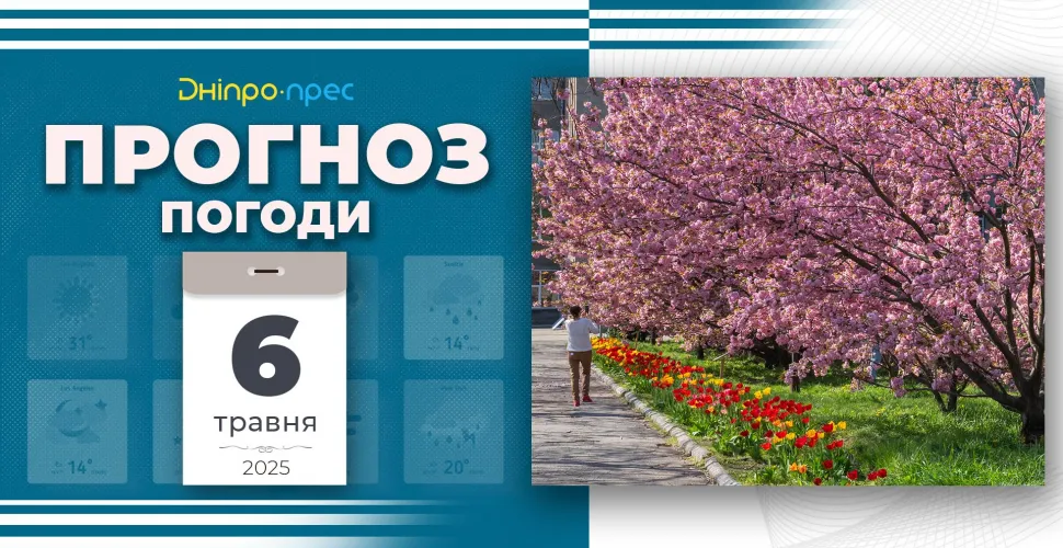 прогноз погоди