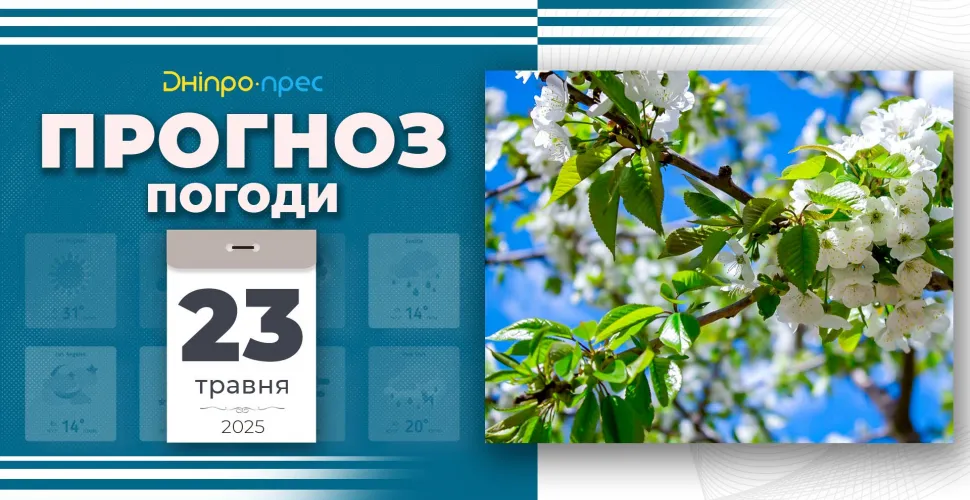 погода