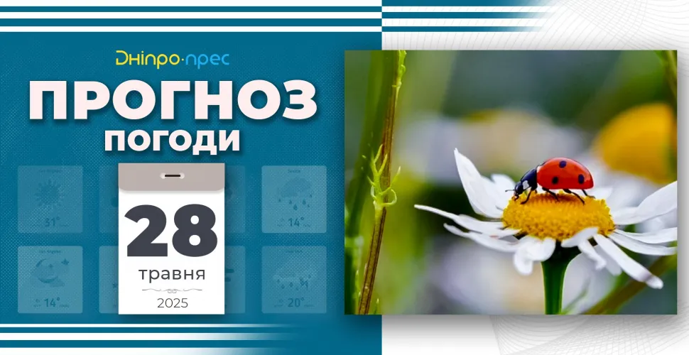 28 травня погода