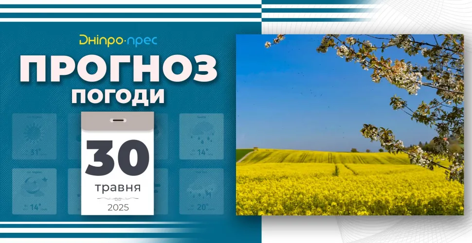 прогноз погоди