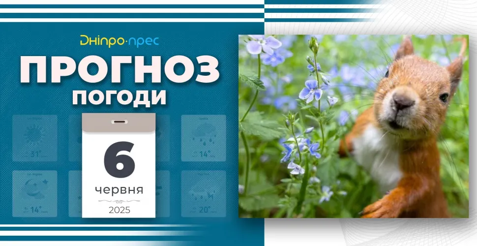 прогноз погоди