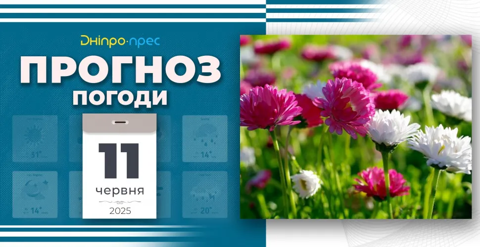 прогноз погоди