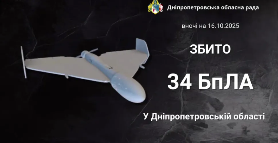 Сили ППО збили 34 ворожі дрони над Дніпропетровщиною